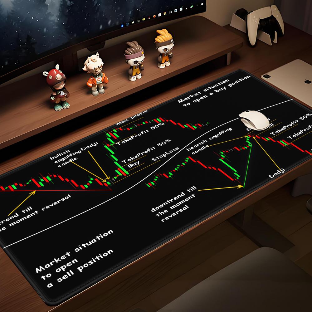 Gaming Accessories Market - Aksesori Gaming Grafik Lilin Pasar Saham