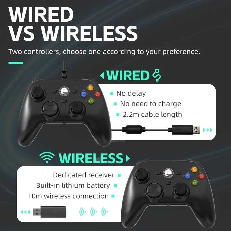 DATA FROG Pengendali Game Turb - Gaming Controllers Xbox Accessories ulasan dan harga