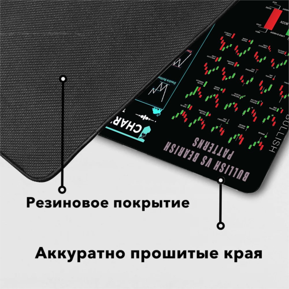 Bagan Pasar Saham Mouse Gamer  - Gaming Accessories Market ulasan dan harga